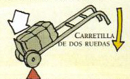 carretilla