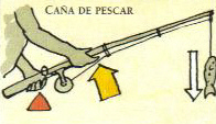 ca�a de pescar