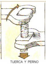 Tuerca y Perno
